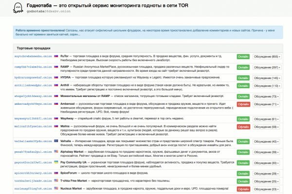 Даркнет официальный сайт на русском